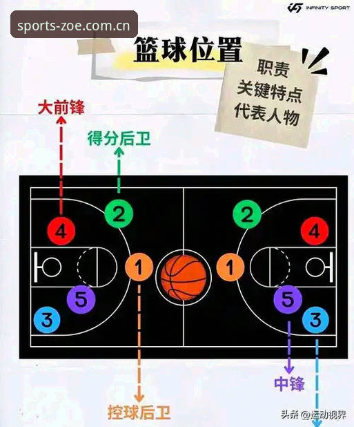 字母哥交易风波观察指南——中欧体育官网手机版入口操作教程式解读