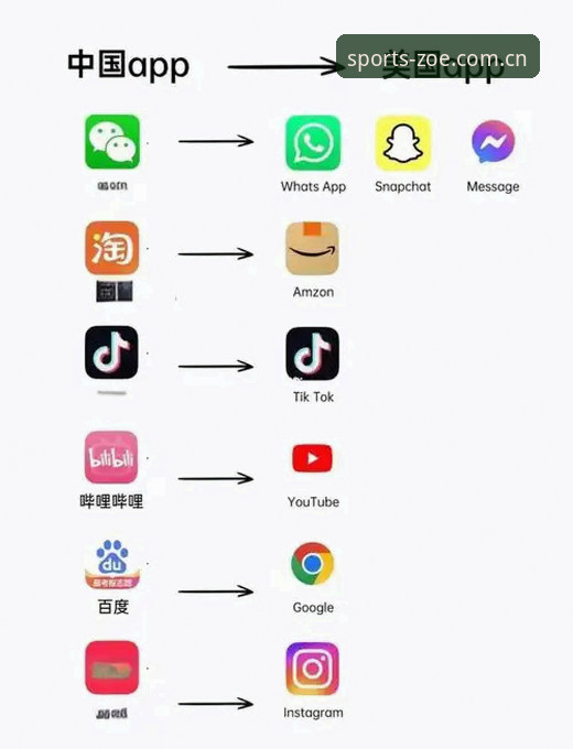 中欧体育中国官方手机版网页注册指南：CN新版vs老牌APP——谁更适合你？